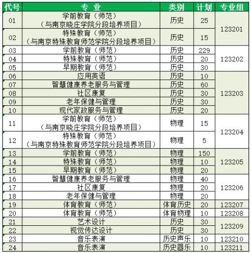 360截图20220722111631955.jpg