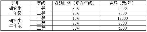 360截图20220921142602902.jpg