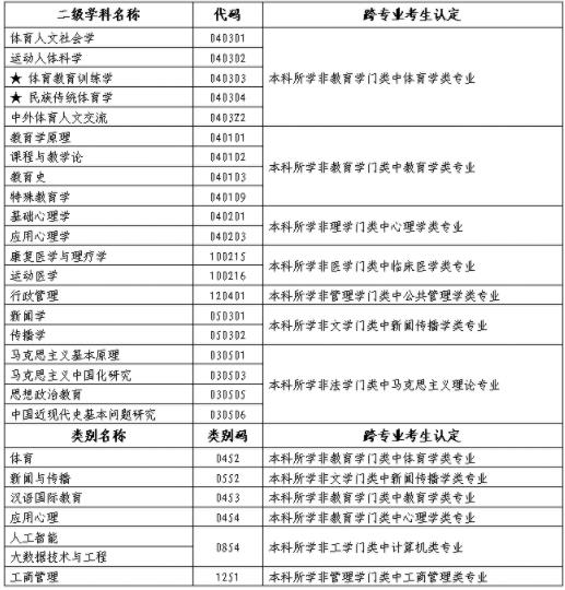 360截图20220922164255199.jpg