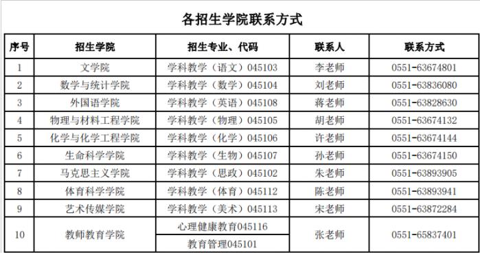 360截图20221017161847426.jpg