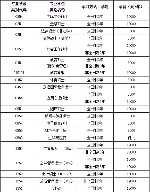 360截图20221018104606115.jpg