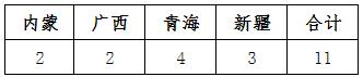360截图20221101133642701.jpg