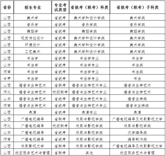 360截图20230117145709767.jpg