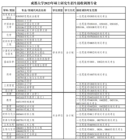 360截图20230331153337774.jpg