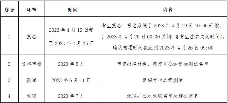 360截图20230412151613578.jpg