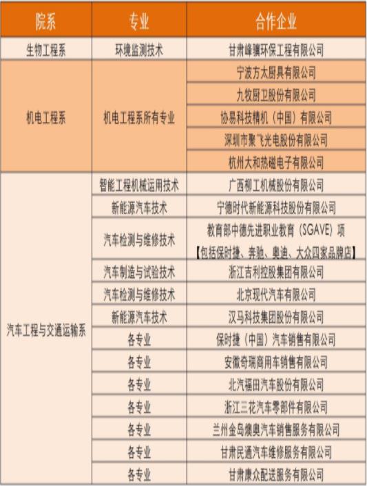 360截图20230421141649049.jpg