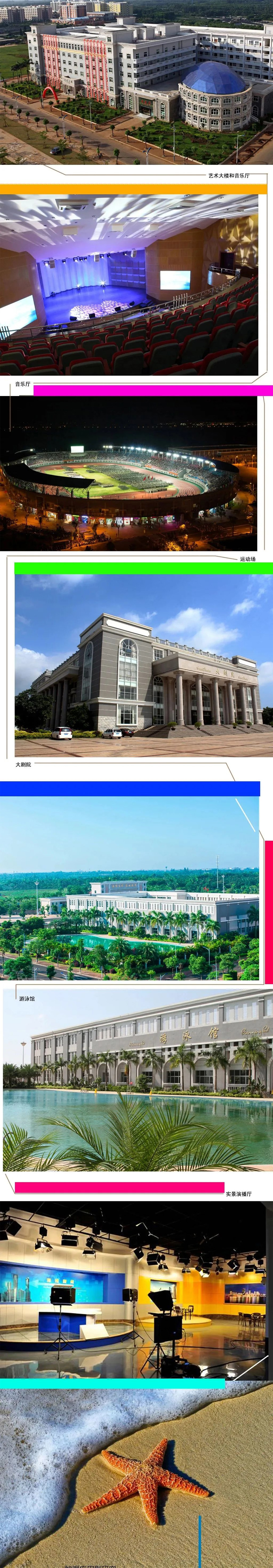 海口经济学院2023年招生简章4.jpg