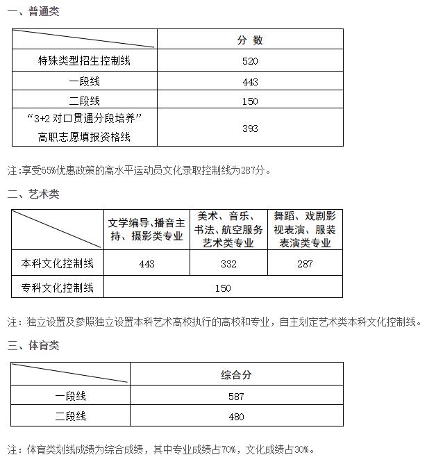 360截图20230627132452332.jpg