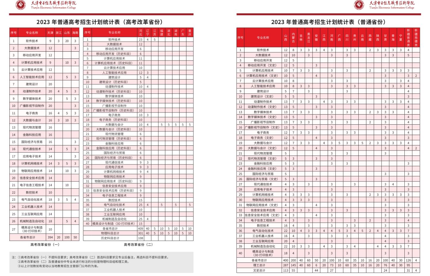 360截图20230719150509083.jpg