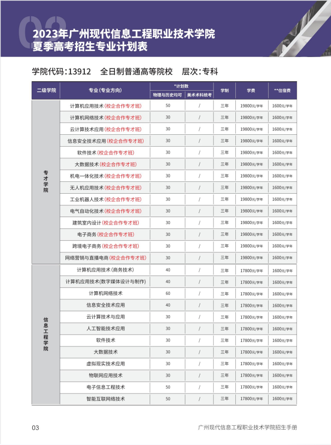 广州现代信息工程职业技术学院2023年夏季招生专业计划.jpg