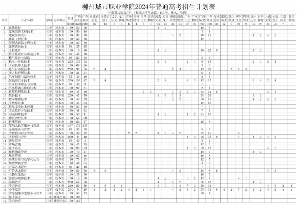 360截图20240724131955025.jpg