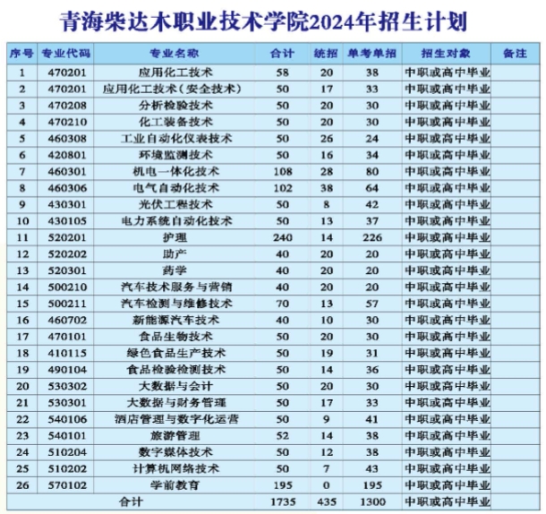 微信截图_20240726133533.png