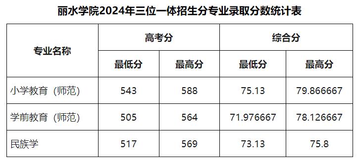 360截图20241104132834874.jpg