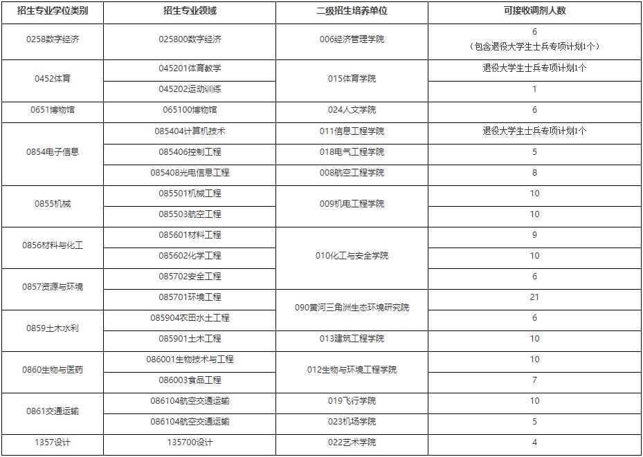 360截图20250331172005725.jpg
