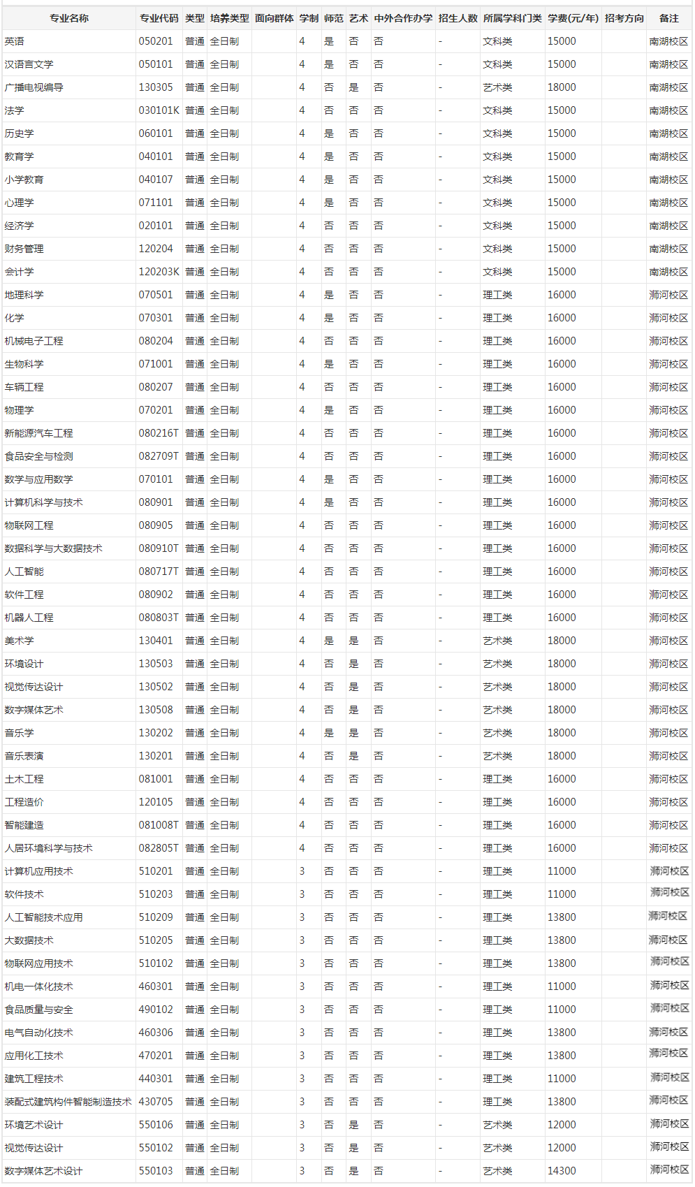 F7D94C25ABD94BD428136350056_8DE06BFB_3AC97.png