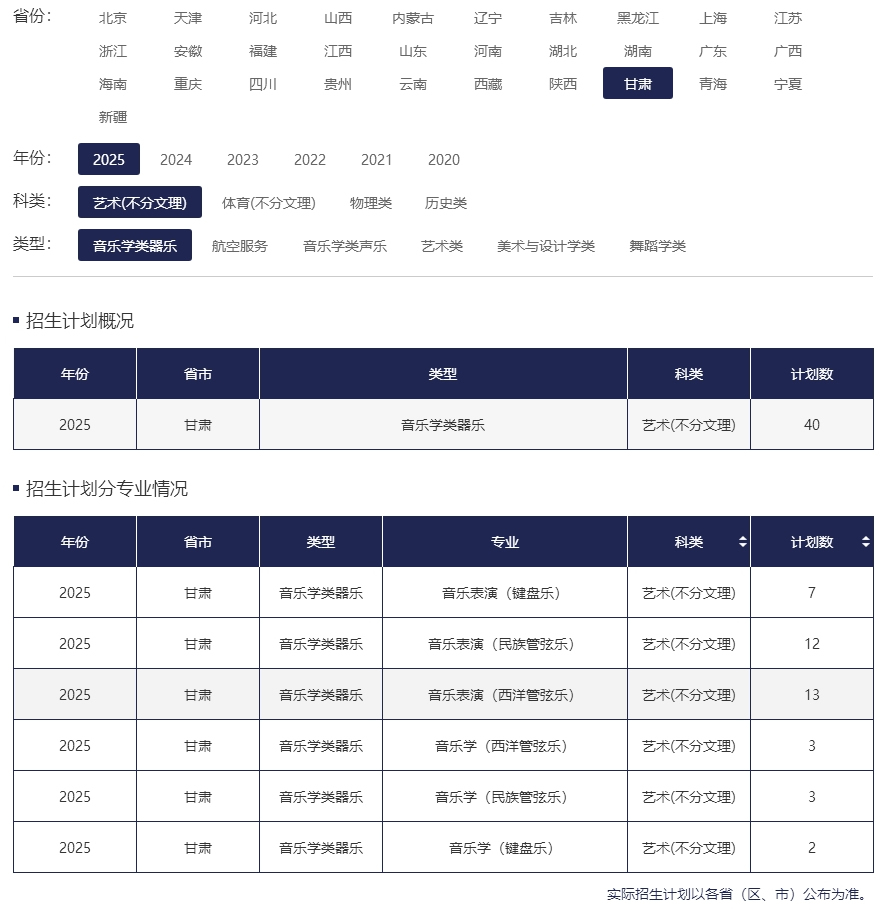 招生计划--西北民族大学本科招生网.jpg