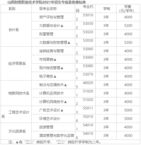 QQ截图20210512163922.png