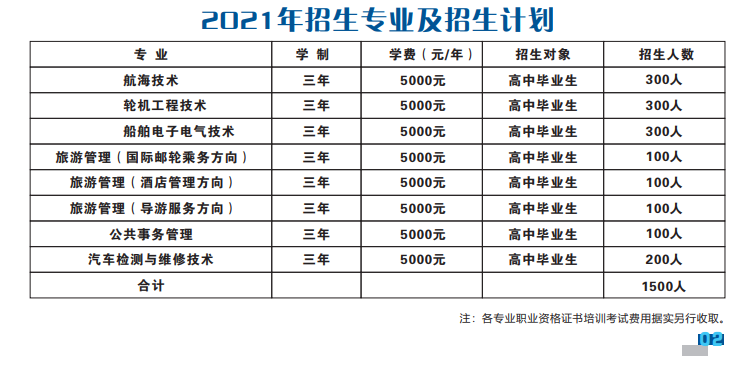 QQ截图20210723132406.png