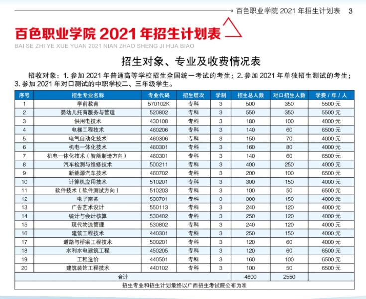 QQ截图20210803155239.png