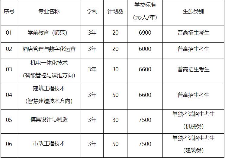 360截图20220228140306026.jpg