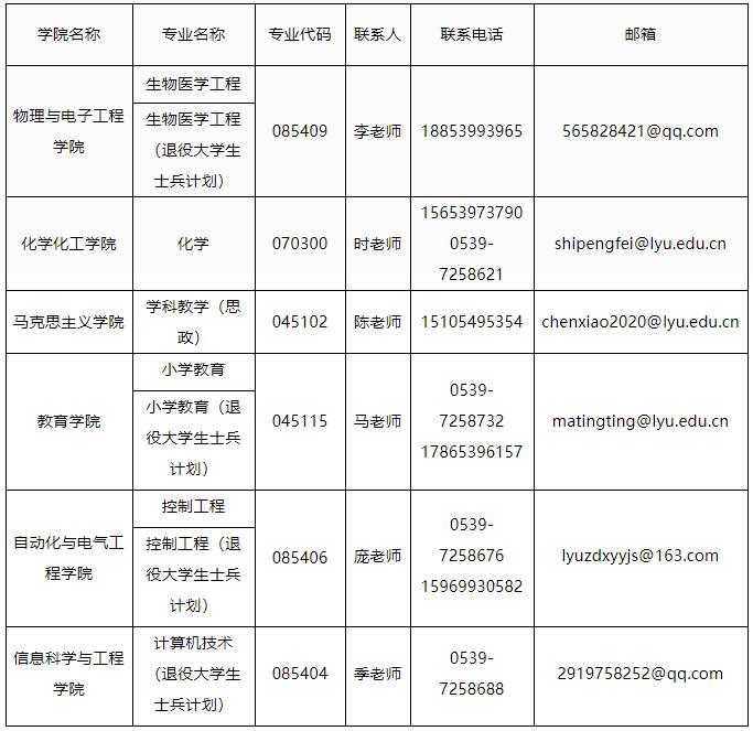 360截图20220329134307455.jpg