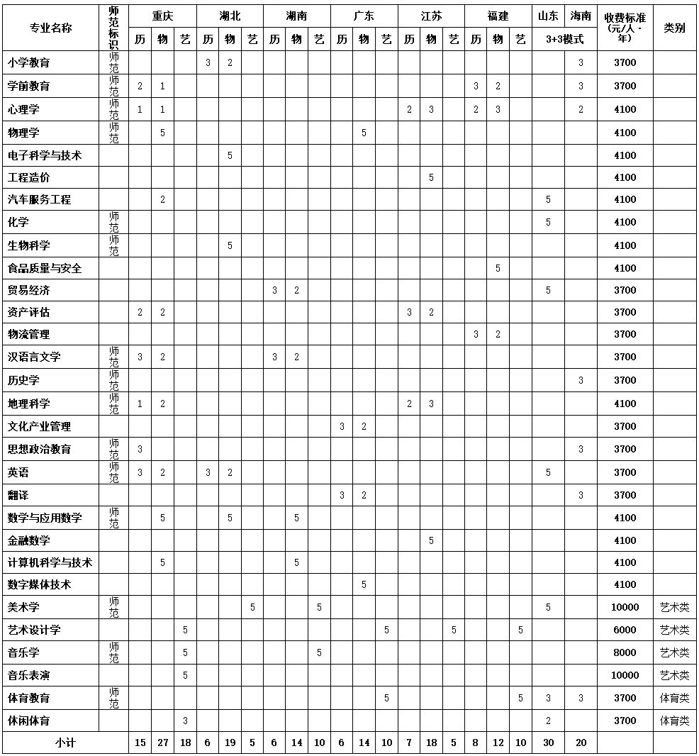 成都师范学院22222222222.jpg