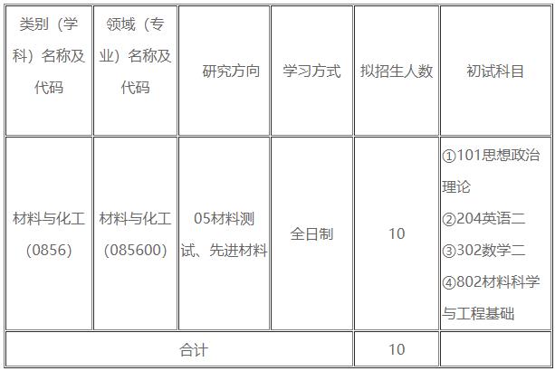 360截图20221027155548331.jpg