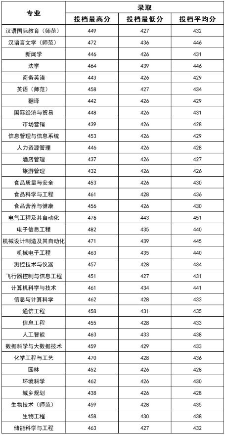 360截图20241114104926363.jpg