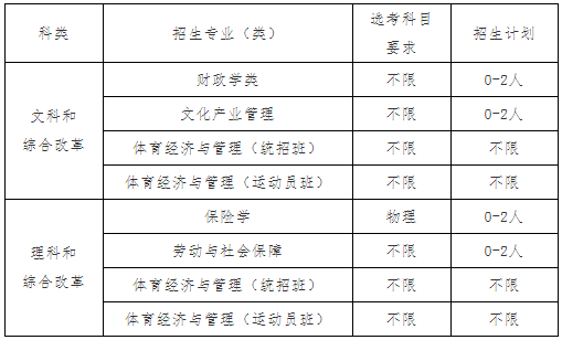 QQ截图20201215134024.png