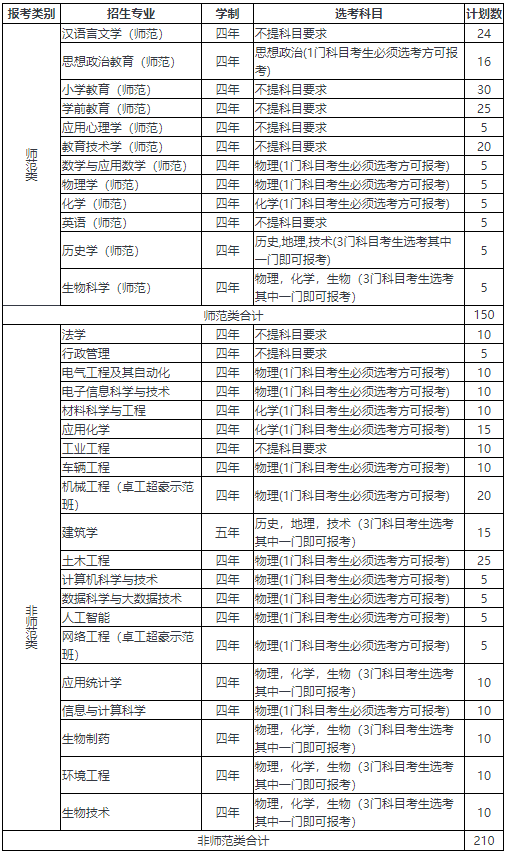 QQ截图20210310133125.png