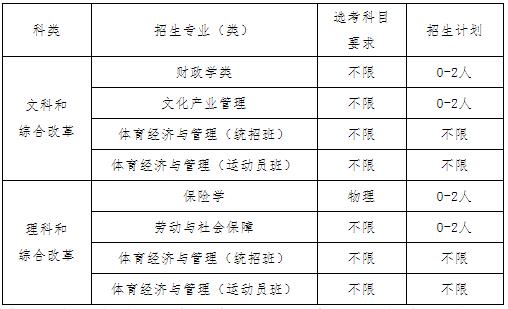 360截图20211221112233519.jpg