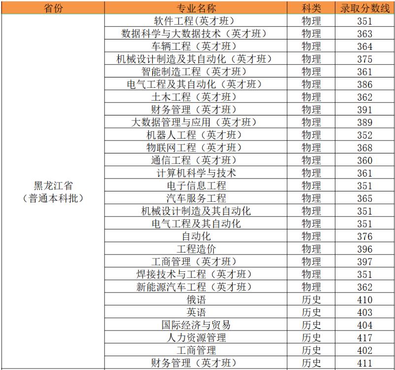 360截图20241114162628878.jpg